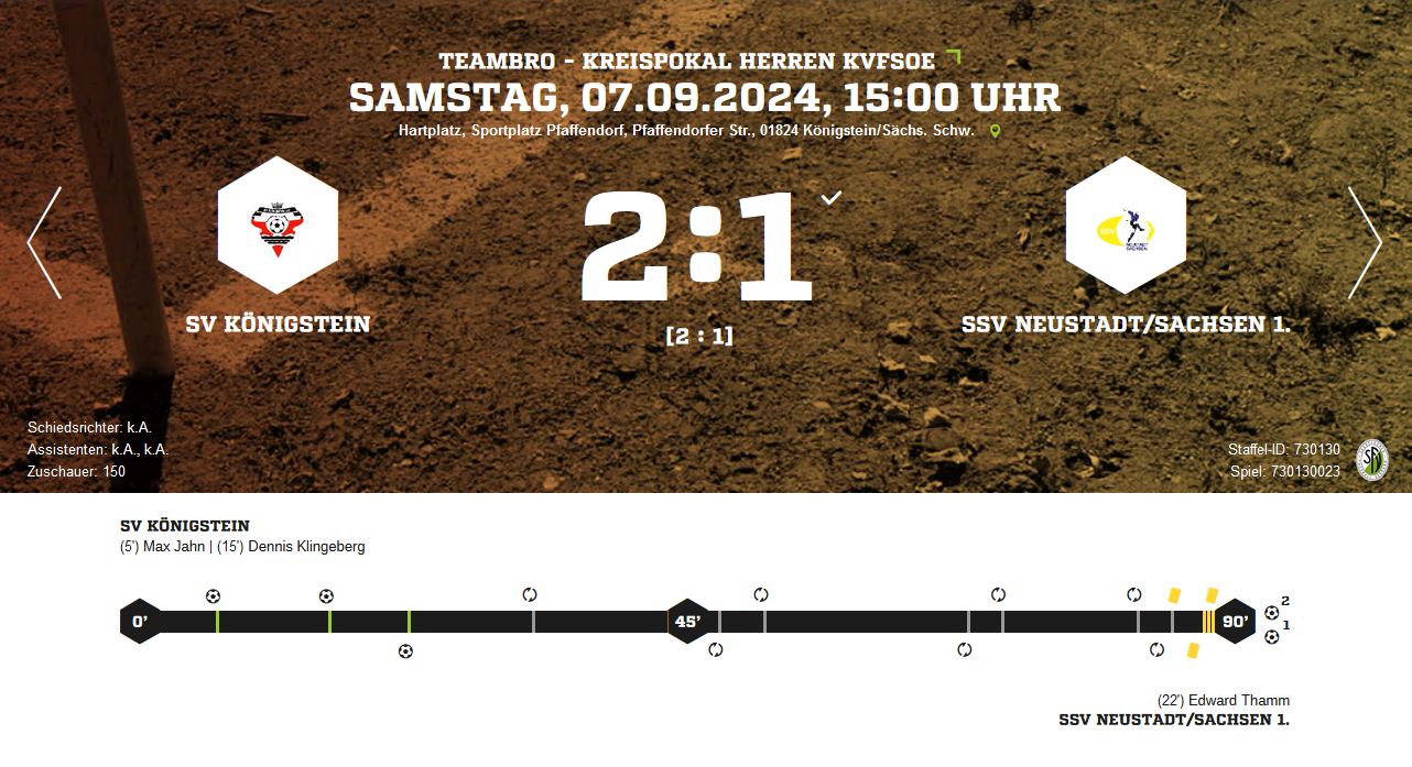 Ergebnis Neustadt.png